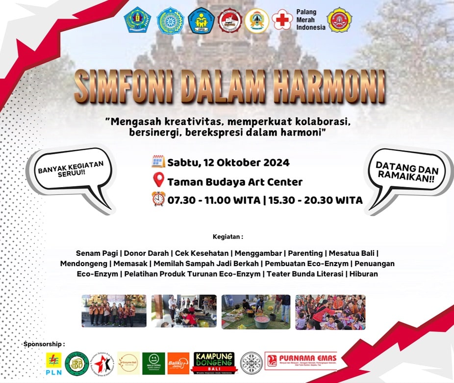 Merayakan Keindahan Keragaman