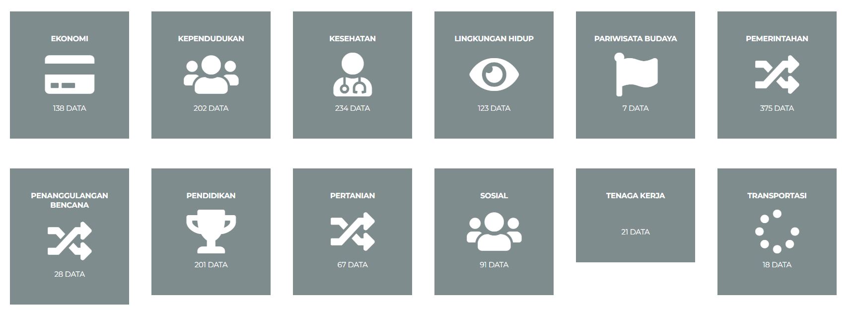 Hari Keterbukaan Informasi Nasional Tanggal  30 April 2026