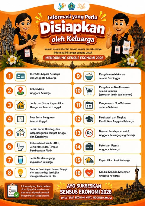 Gambar 4